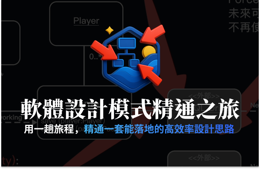 軟體設計模式精通之旅 課程封面